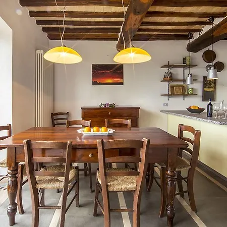 Casa Burelli